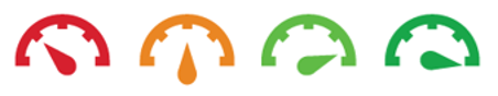 Gauge icons for Ally