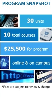 Program Snapshot: 30 units to degree, 10 total courses, $25,500 for degree, online & on campus, Fall & Spring Admission. (Fees are subject to review & change)